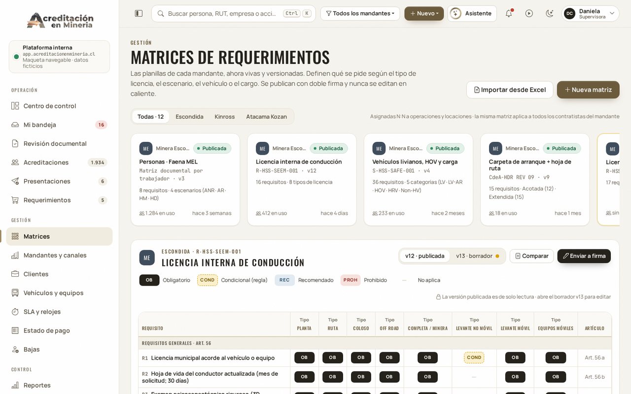Editor de matrices
